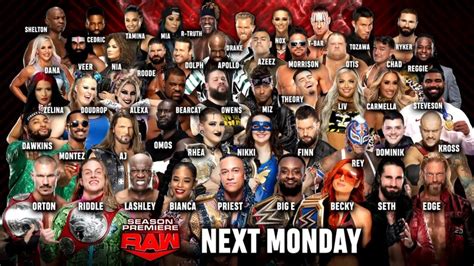 wrestling inc raw results|raw wrestlers list.